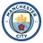 Manchester City W