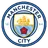 Manchester City